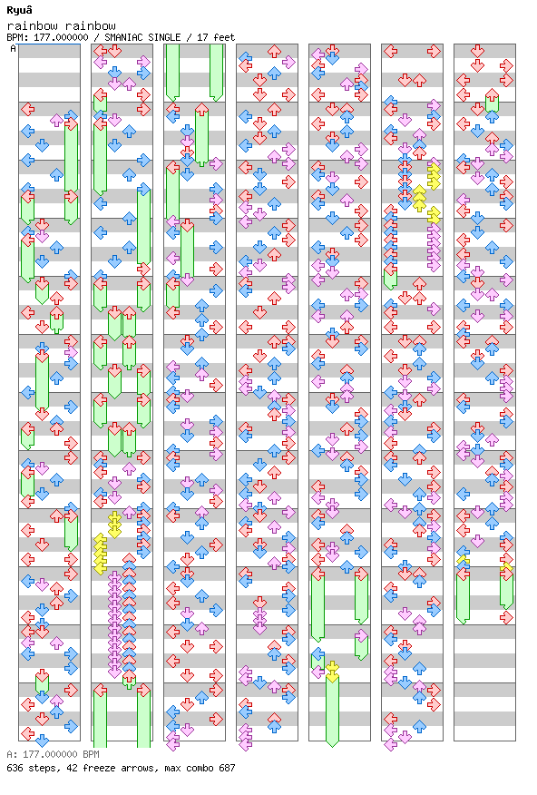 rainbow rainbow / 4 / SMANIAC