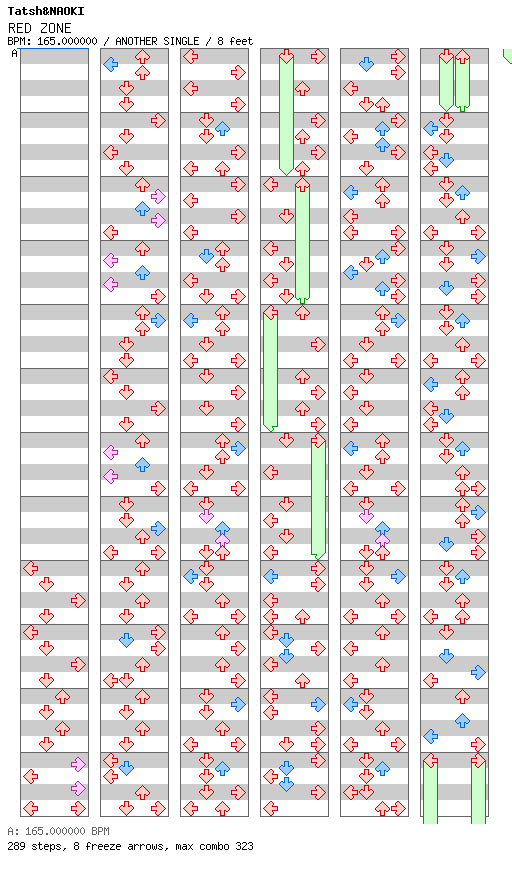 RED ZONE / 4 / ANOTHER