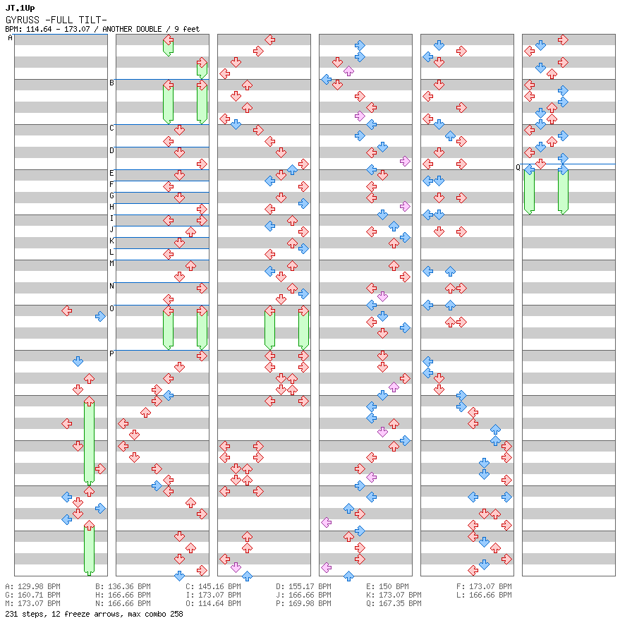 GYRUSS -FULL TILT- / 8 / ANOTHER