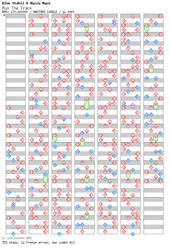 Run The Track / 4 / ANOTHER