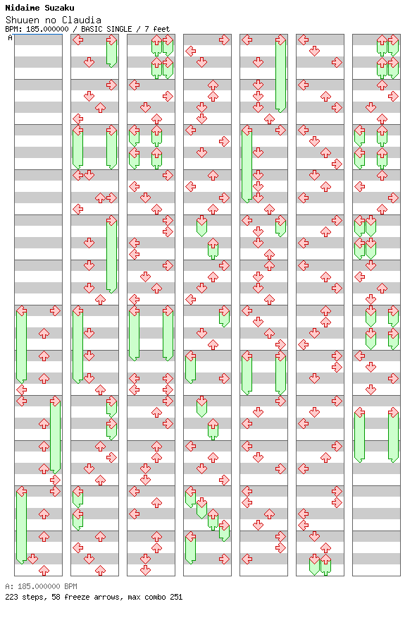 Shuuen no Claudia / 4 / BASIC