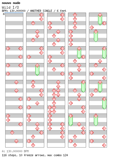 wild IO / 4 / ANOTHER