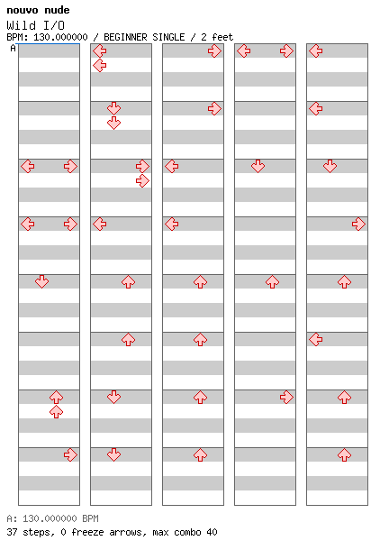 wild IO / 4 / BEGINNER