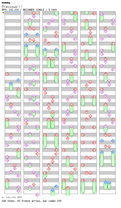 Precious!!! / 4 / BEGINNER