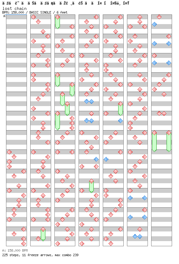 lost chain / 4 / BASIC