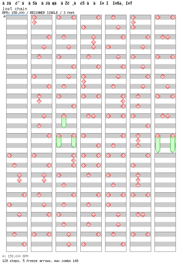 lost chain / 4 / BEGINNER