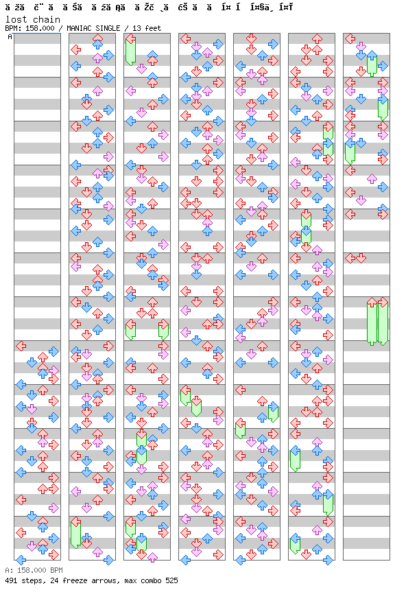 lost chain / 4 / MANIAC