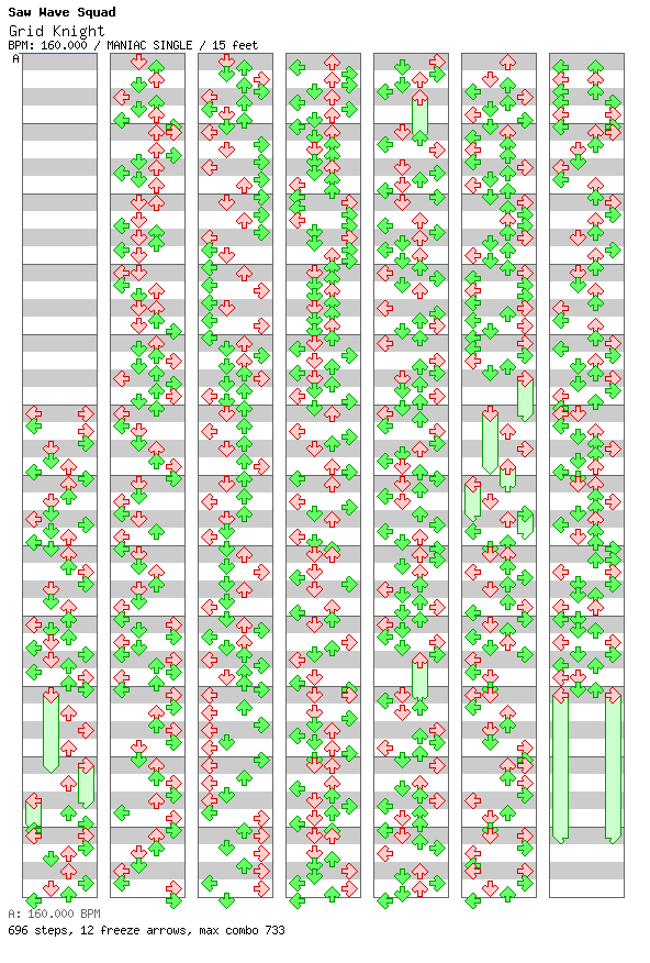 Grid Knight / 4 / MANIAC