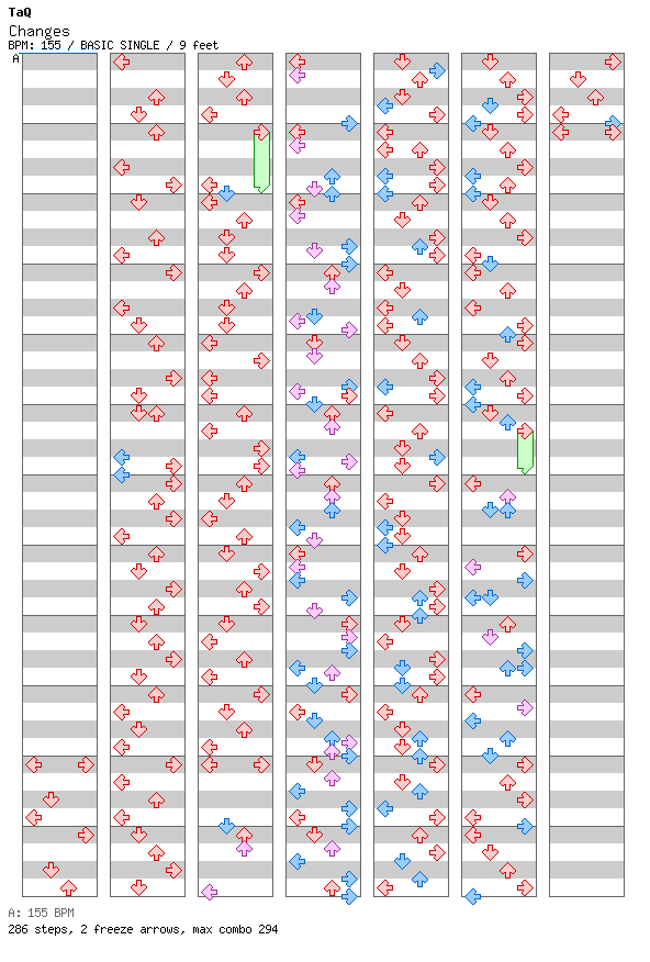 Changes / 4 / BASIC