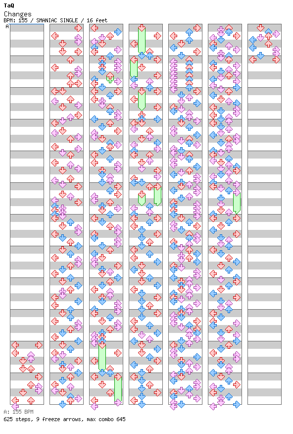 Changes / 4 / SMANIAC