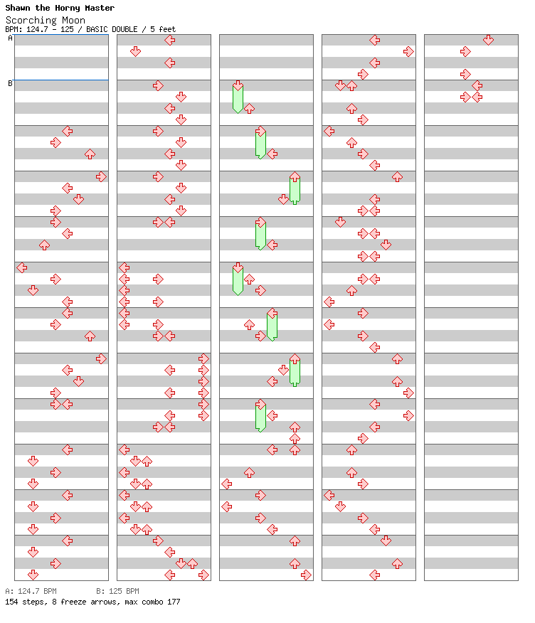 Scorching Moon / 8 / BASIC