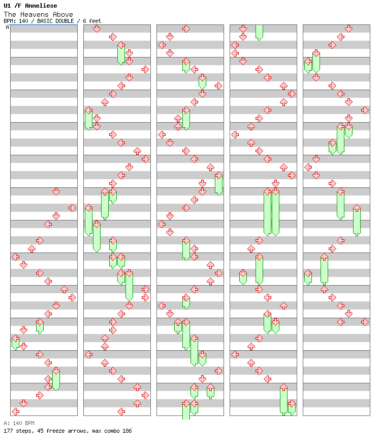 The Heavens Above / 8 / BASIC