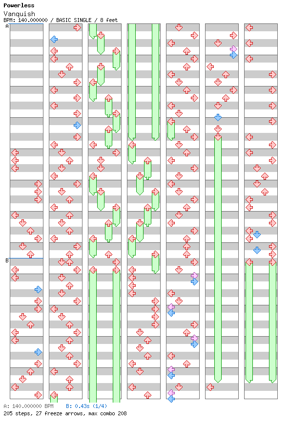 Vanquish / 4 / BASIC