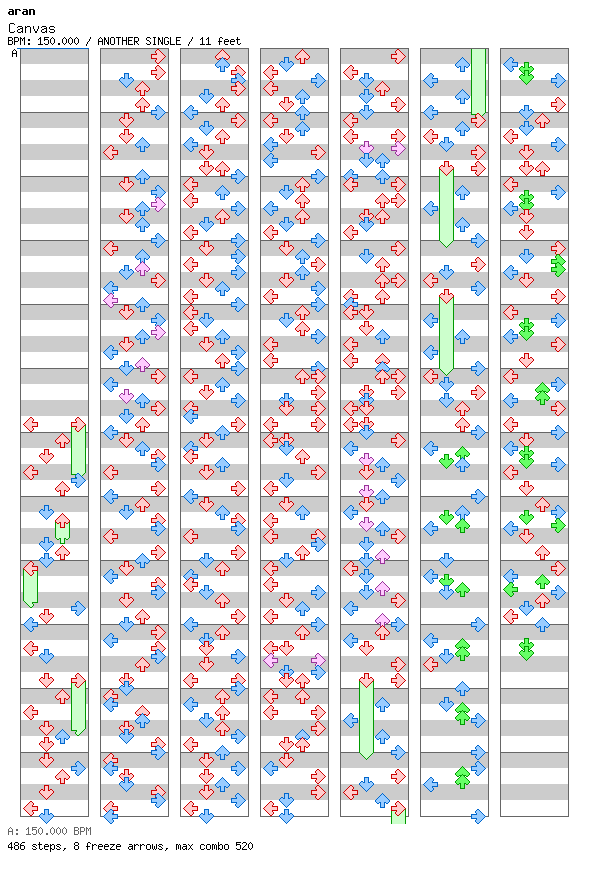 Canvas  / 4 / ANOTHER