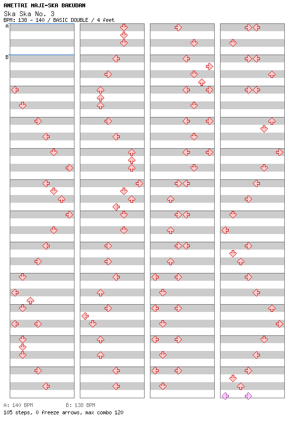 Ska Ska No. 3 / 8 / BASIC