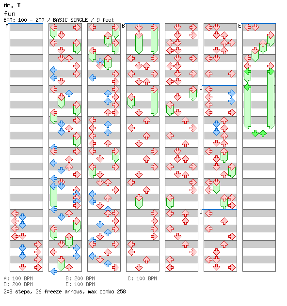 fun / 4 / BASIC