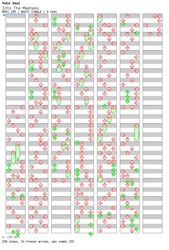 Into the Madness / 4 / BASIC