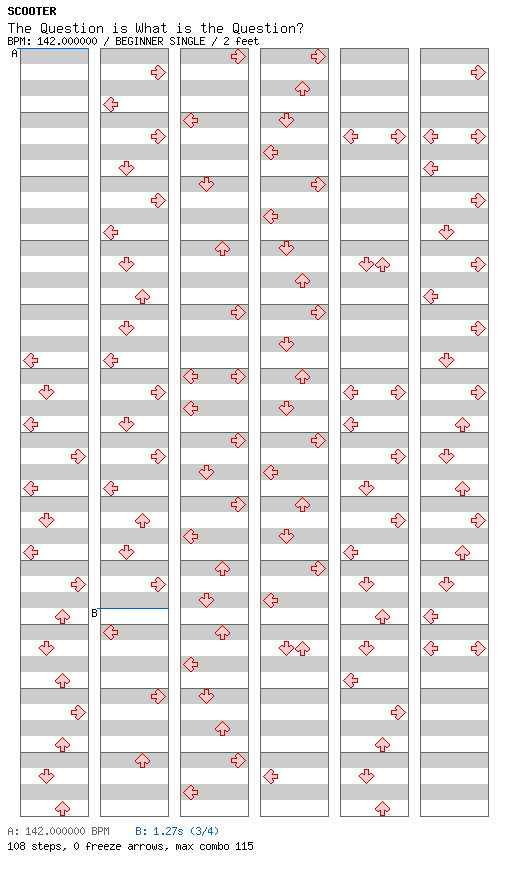 The Question is What is the Question / 4 / BEGINNER