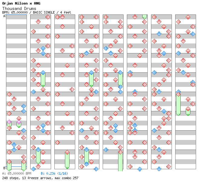 Thousand Drums / 4 / BASIC