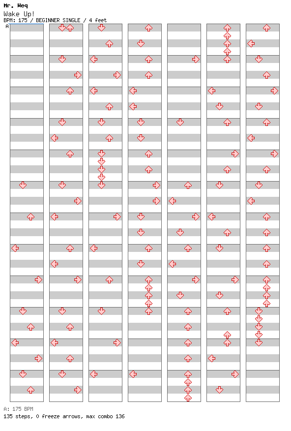 Wake Up! / 4 / BEGINNER