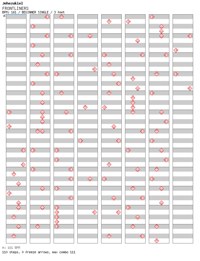 FRONTLINERS / 4 / BEGINNER