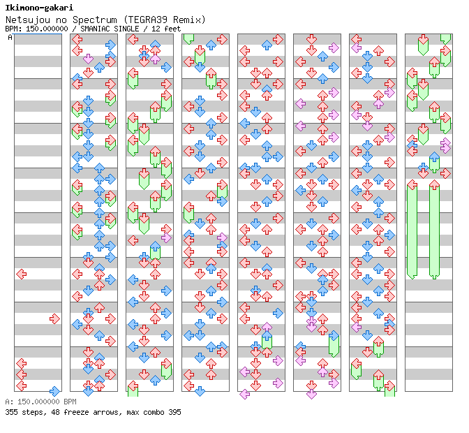 Netsujou no Spectrum (TEGRA39 Remix) / 4 / SMANIAC