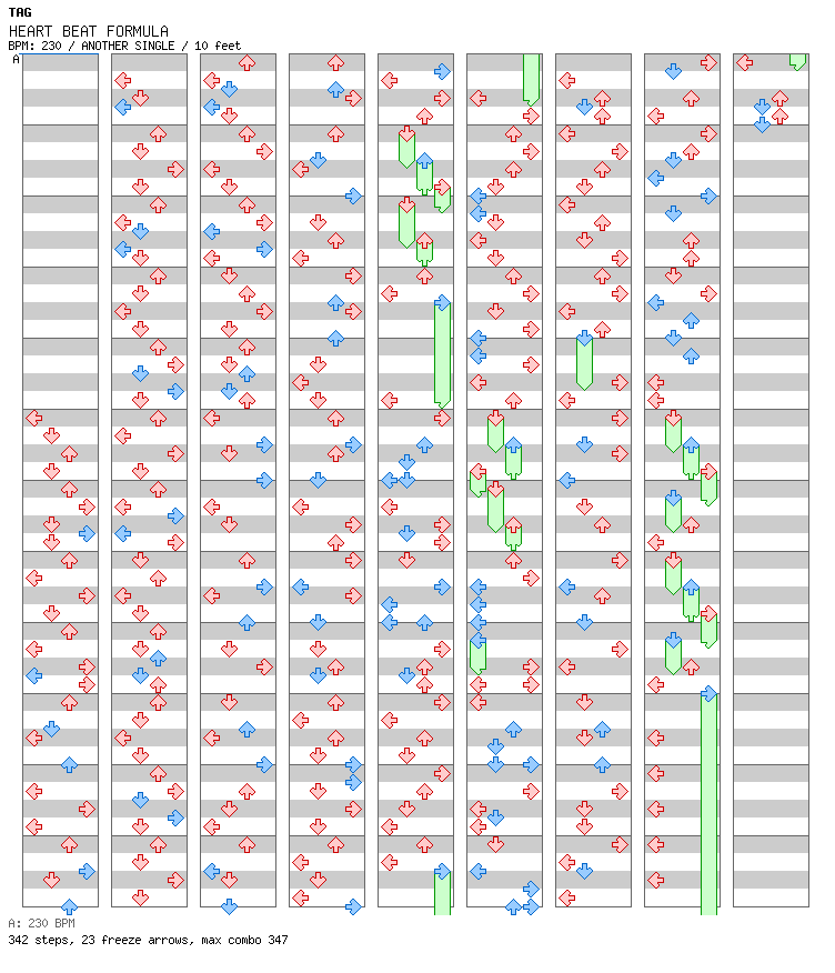 HEART BEAT FORMULA / 4 / ANOTHER