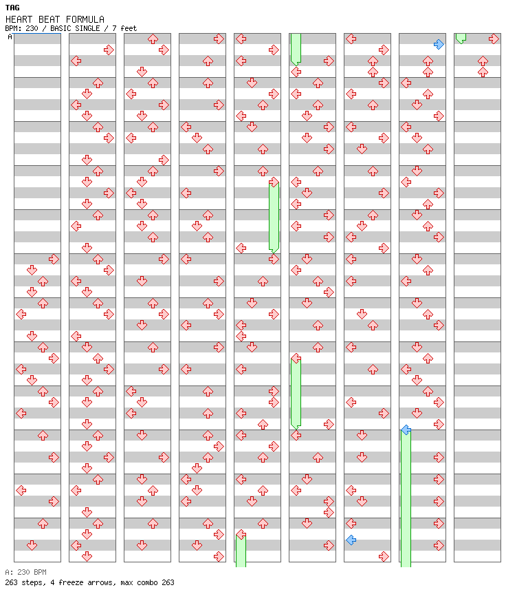 HEART BEAT FORMULA / 4 / BASIC
