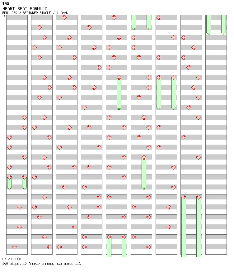 HEART BEAT FORMULA / 4 / BEGINNER