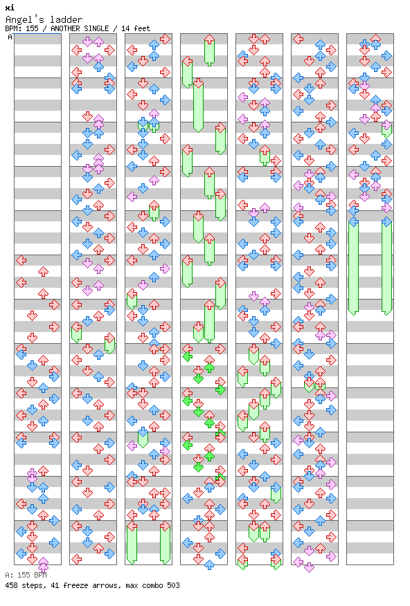Angel's ladder / 4 / ANOTHER