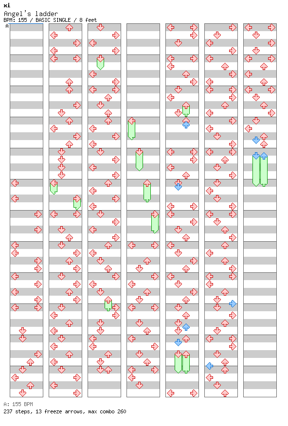 Angel's ladder / 4 / BASIC