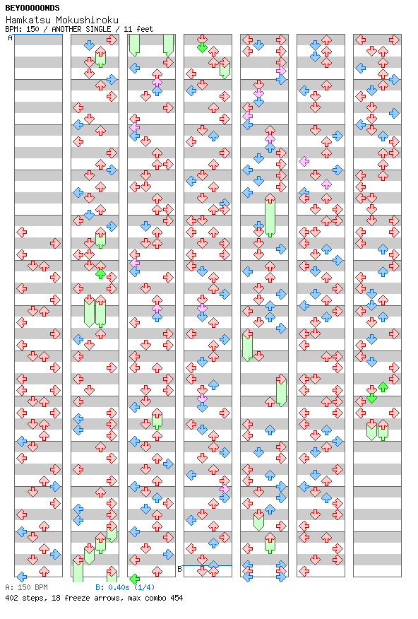 Hamkatsu Mokushiroku / 4 / ANOTHER