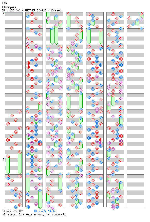 Changes / 4 / ANOTHER