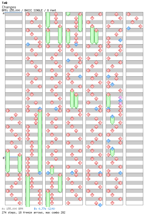 Changes / 4 / BASIC