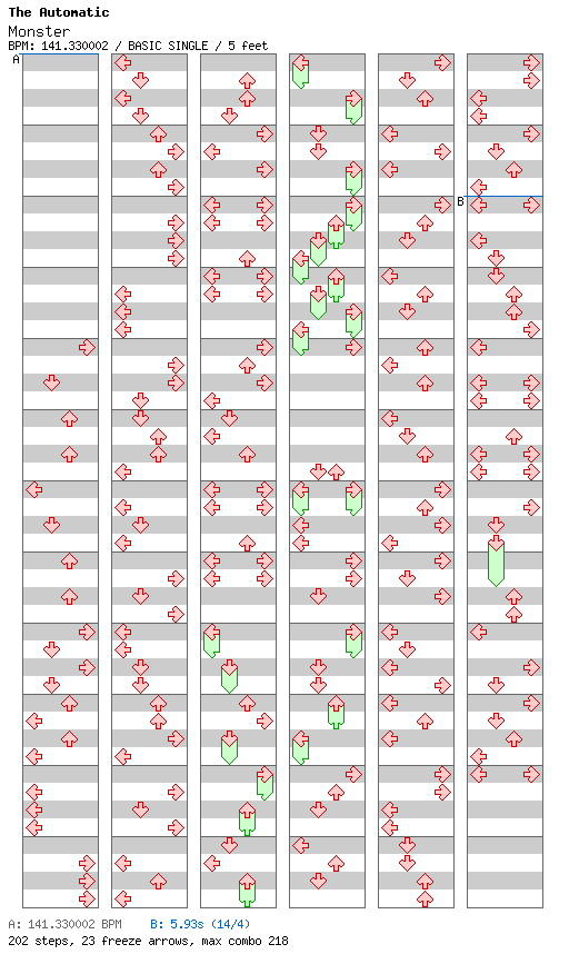 Monster [The Automatic] / 4 / BASIC