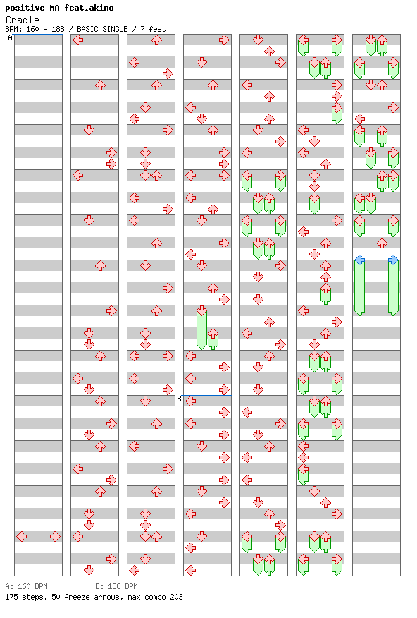 Cradle / 4 / BASIC