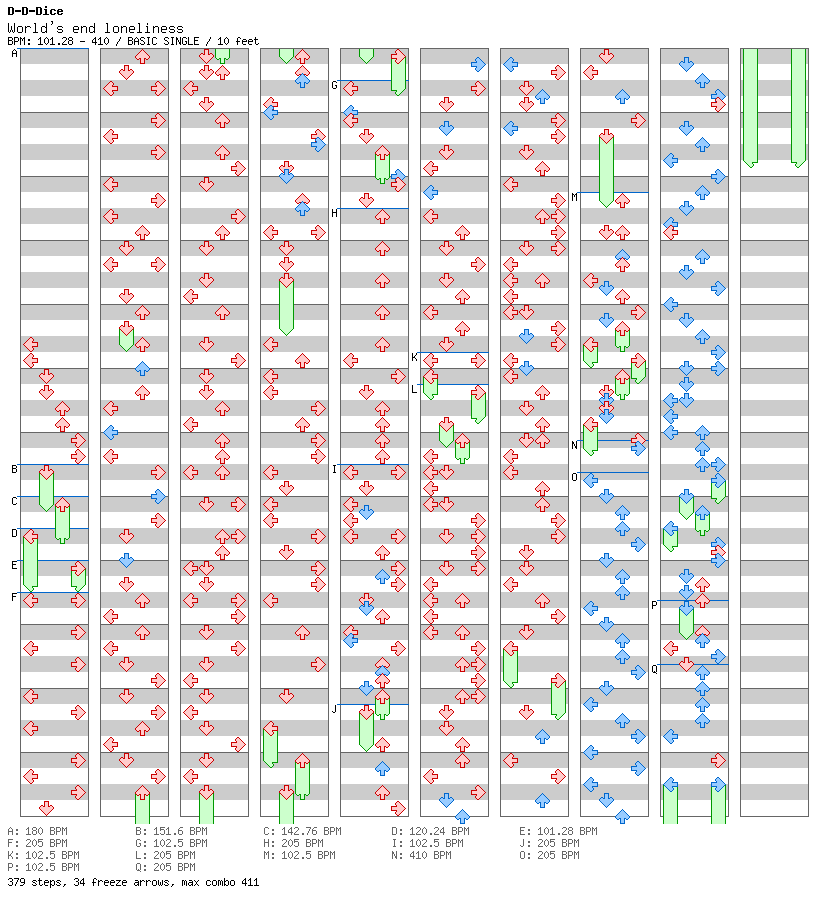 World's end loneliness / 4 / BASIC