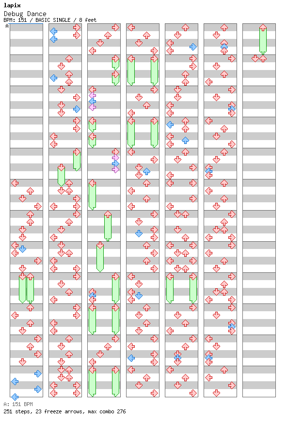Debug Dance / 4 / BASIC