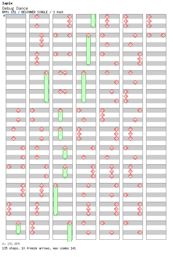 Debug Dance / 4 / BEGINNER