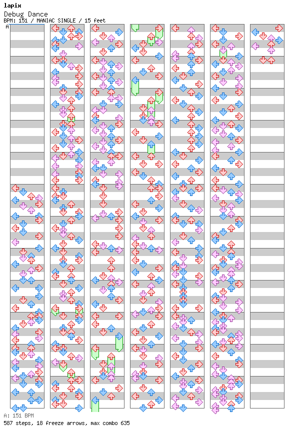 Debug Dance / 4 / MANIAC