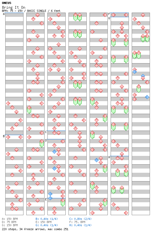 Bring It On / 4 / BASIC