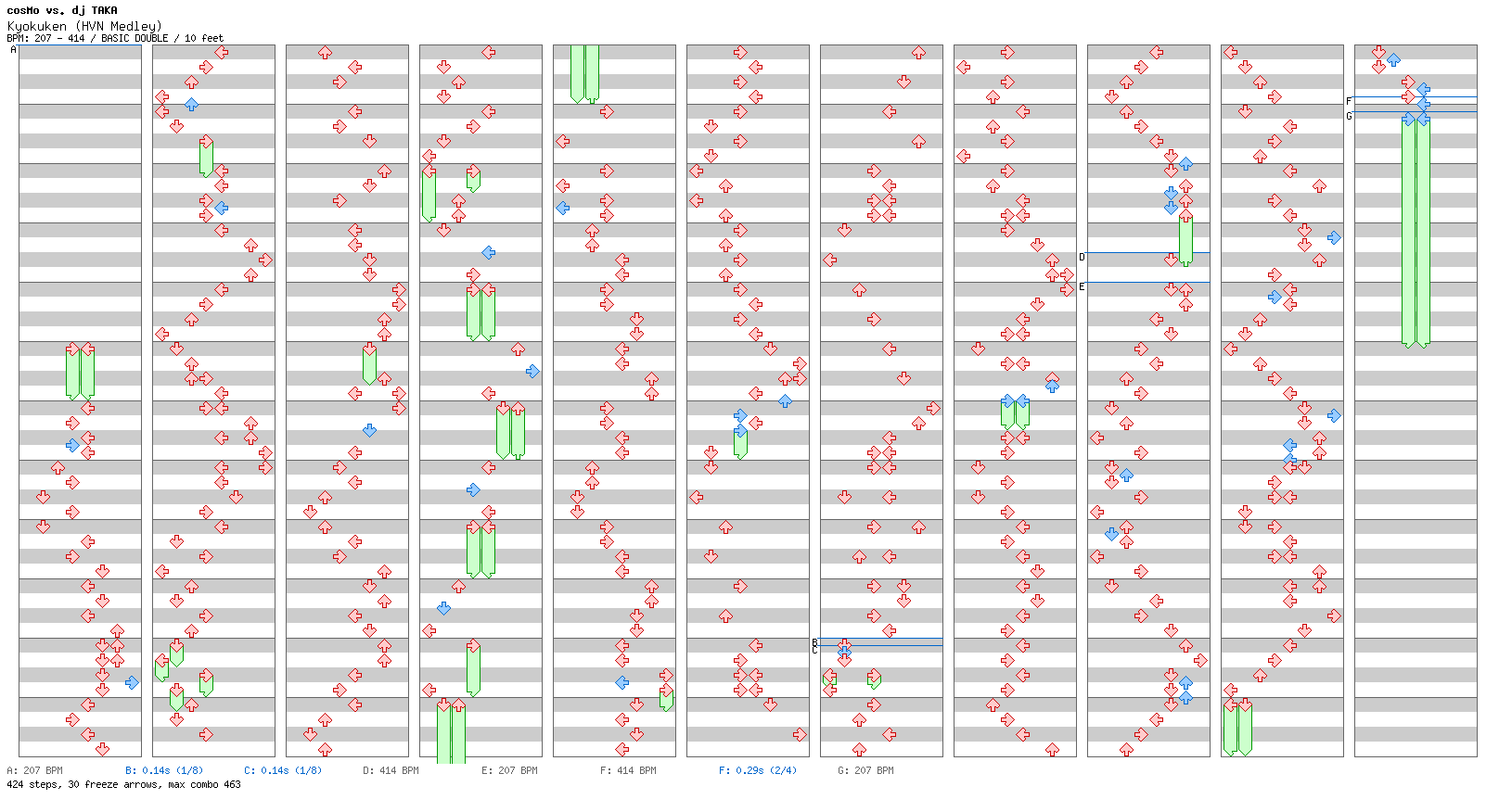 Kyokuken (HVN Medley) / 8 / BASIC