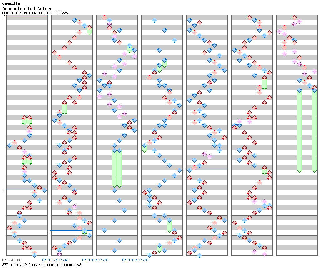 Dyscontrolled Galaxy / 8 / ANOTHER