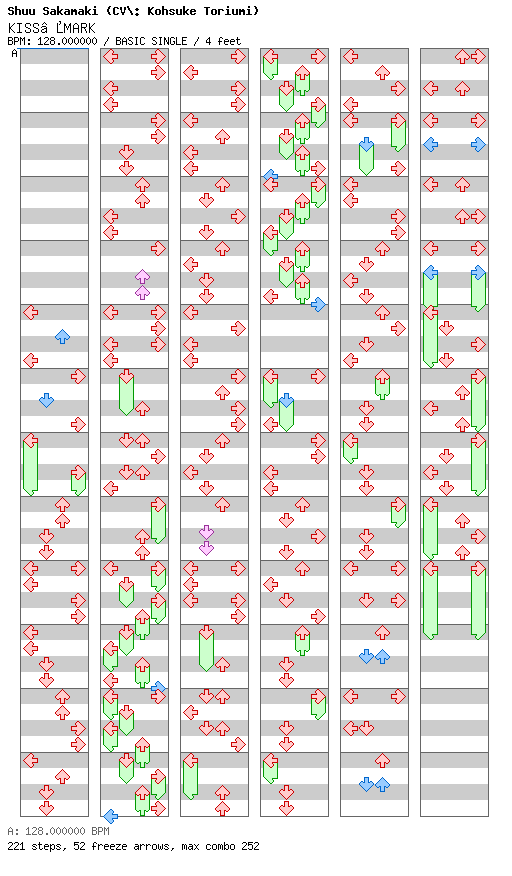 KISS MARK / 4 / BASIC
