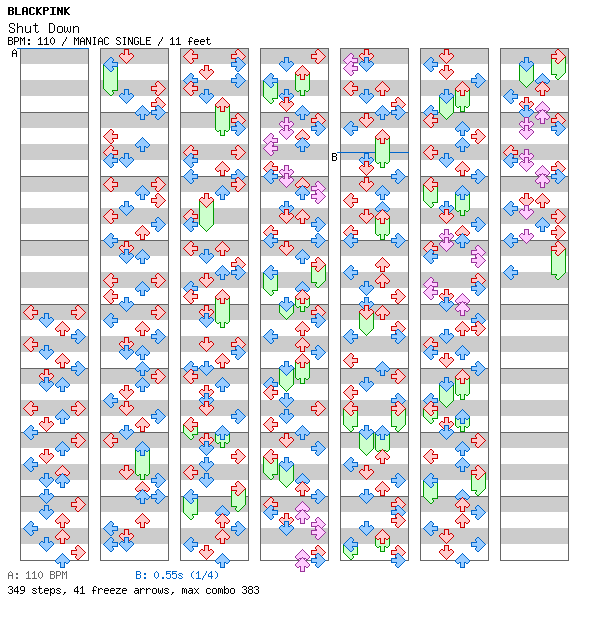 Shut Down / 4 / MANIAC