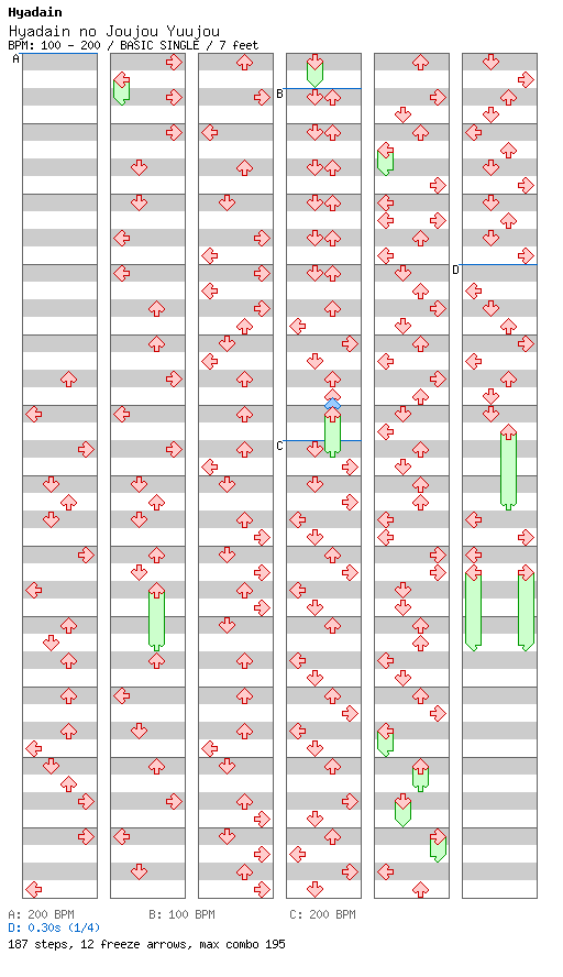 Hyadain no Joujou Yuujou / 4 / BASIC