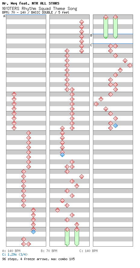 NYOTERS Rhythm Squad Theme Song / 8 / BASIC