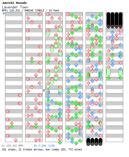 Lavender Town / 4 / MANIAC