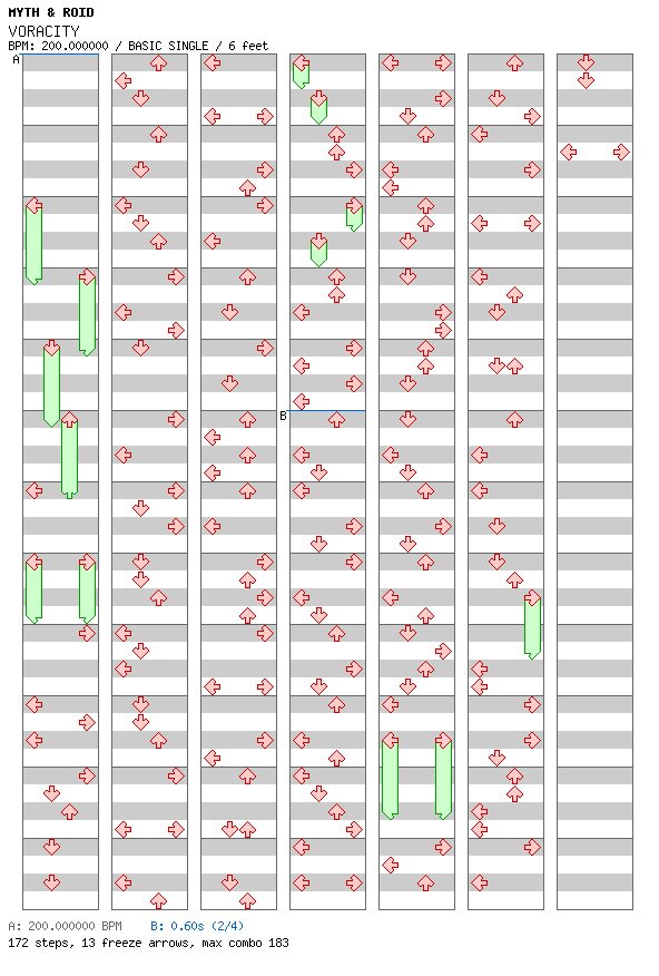 VORACITY / 4 / BASIC