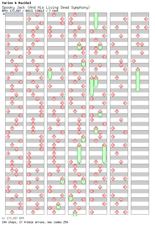 Spooky Jack (And His Living Dead Symphony) / 4 / BASIC